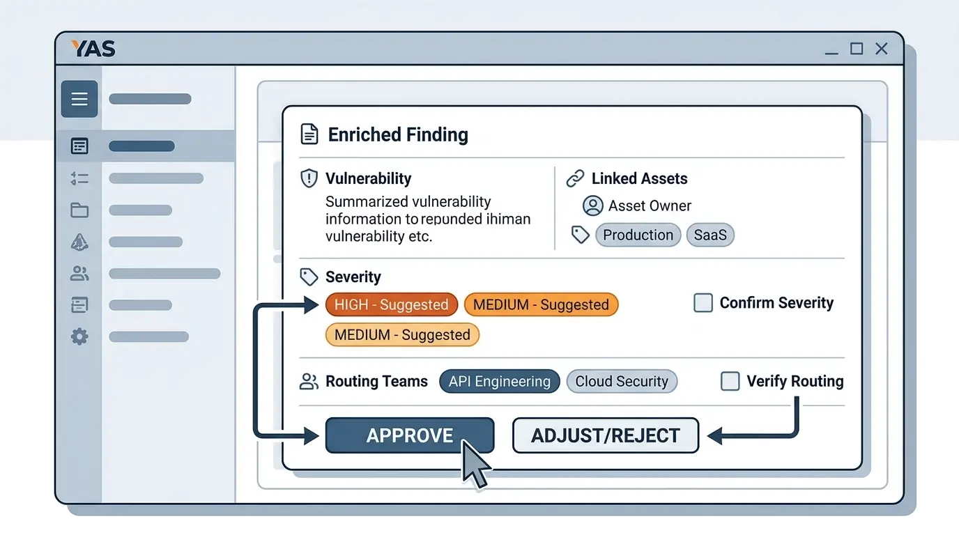 Interface concept illustrating human decision checkpoints in automated engineering triage workflows